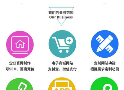 商城網站定制小程序開發(fā)微信公眾號制作安卓APP蘋果APP開發(fā)