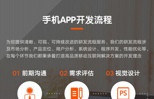 購物商城app定制開發解決方案