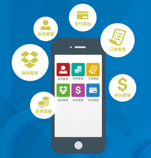 赤朝告訴你商城購物O2O系統(tǒng)該如何開發(fā)